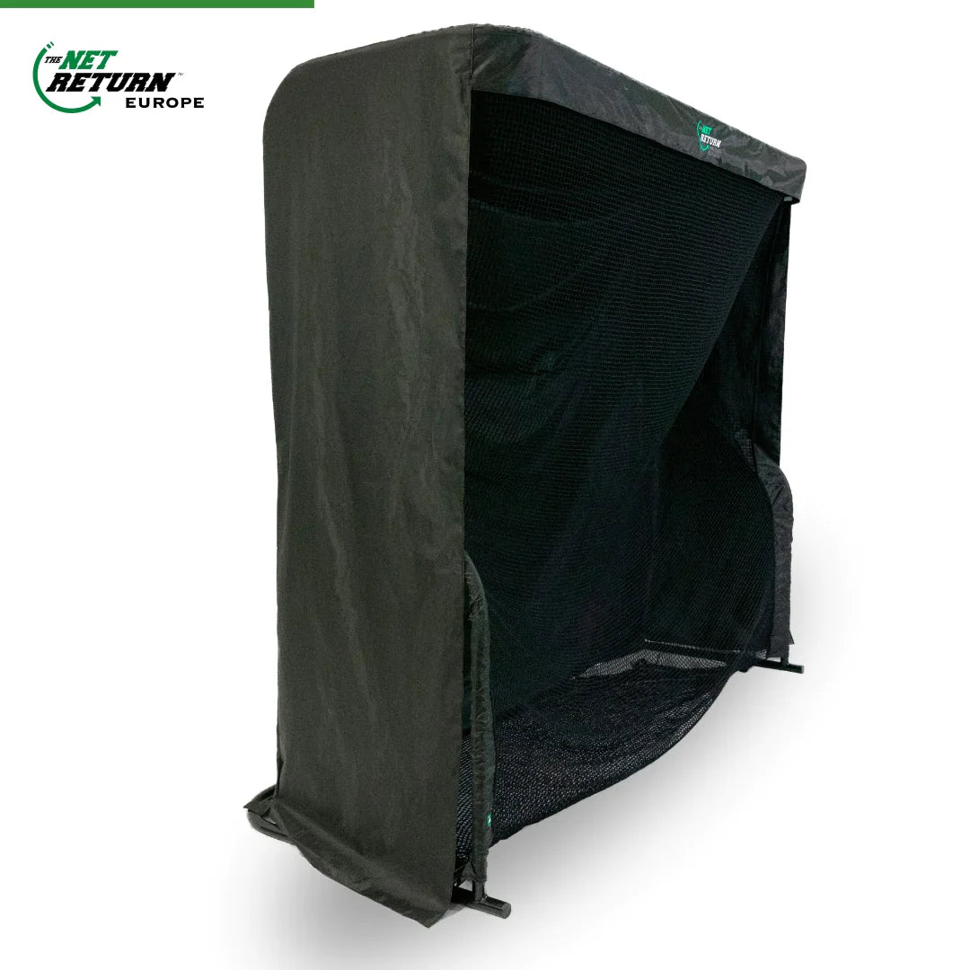 NET RETURN Simulator Valence