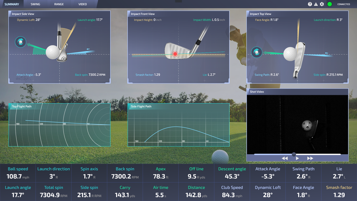 PROTEE VX Launch-Monitor | inkl. 2 Schwungkameras