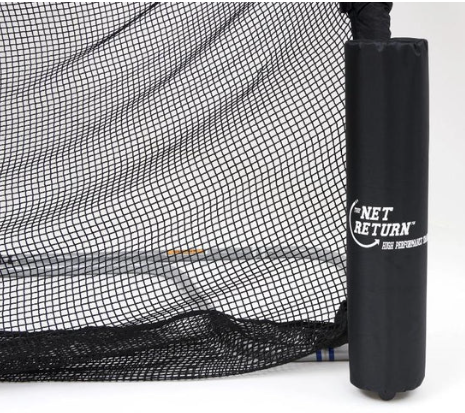 NET RETURN Rahmen-Schutz