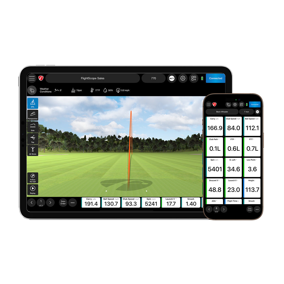 Ensemble FLIGHTSCOPE Mevo+ Pro | Licence